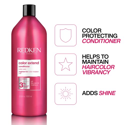 Color Extend Shampoo & Conditioner Set for Color-Treated Hair Y1751