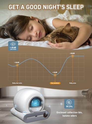 Self-Cleaning Cat Litter Box, Extra Large Automatic for Multiple Cats with App Control C6432