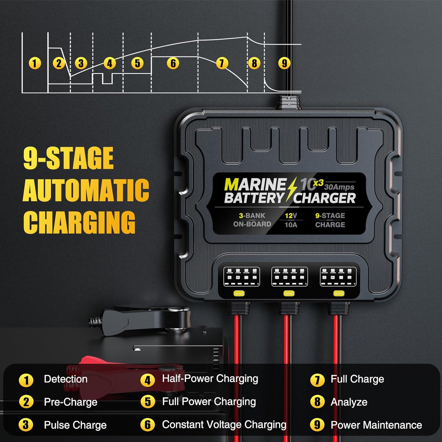 12V 30A 3-Bank Marine Battery Charger, Waterproof Onboard R9536