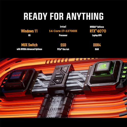 Gaming Laptop 15.6 FHD 100% sRGB, 64GB DDR5 RAM, 2TB SSD E532064