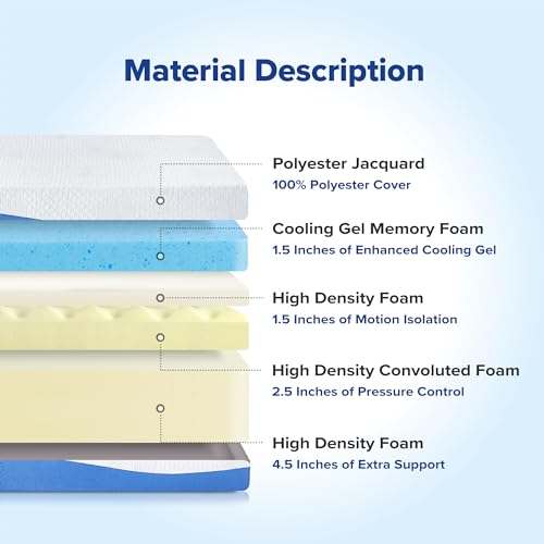 King Size 10 Inch Gel Memory Foam Mattress, Medium Firm D17740