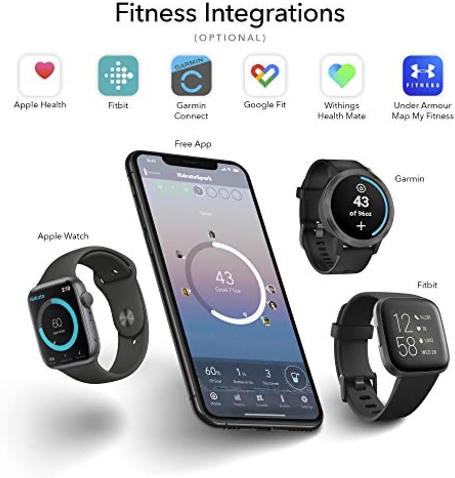 Smart Water Bottle with Bluetooth Tracking and LED Reminder, 21oz H613908