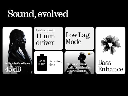 Wireless Earbuds with Active Noise Cancellation, Hi-Res Audio, 40.5H Playtime P61837