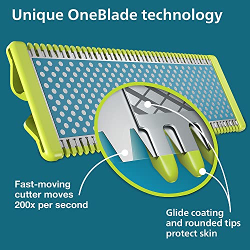 Hybrid Electric Shaver for Teens A88511