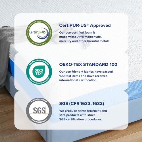 King Size 10 Inch Gel Memory Foam Mattress, Medium Firm D17740