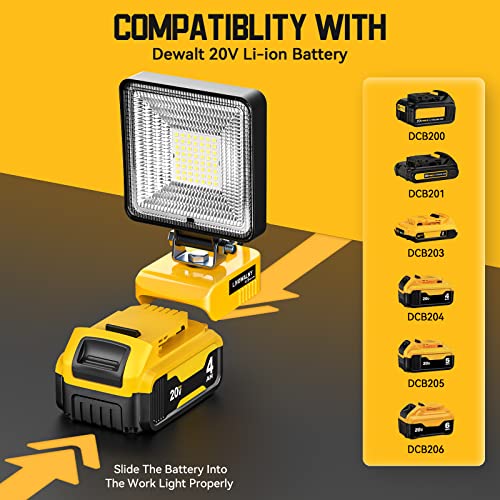 Cordless LED Work Light for 20V Battery, 30W 3000LM Flood Light with Adjustable Head and USB Charging Port F30445