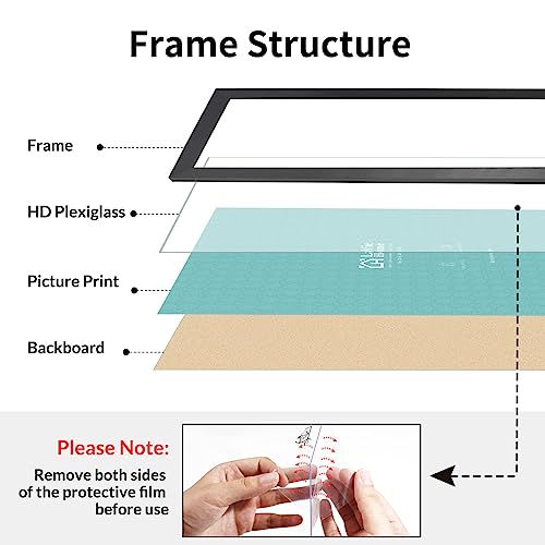 22 x 28 Poster Frame 2 Packs Black, Display Pictures 18x24 with Mat or 22x28 Without Mat Q512961