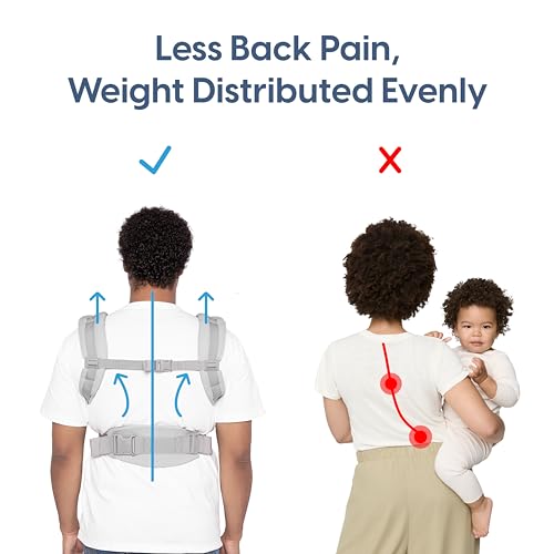 Baby Carrier with Lumbar Support & Cool Air Mesh for Newborn to Toddler W99274