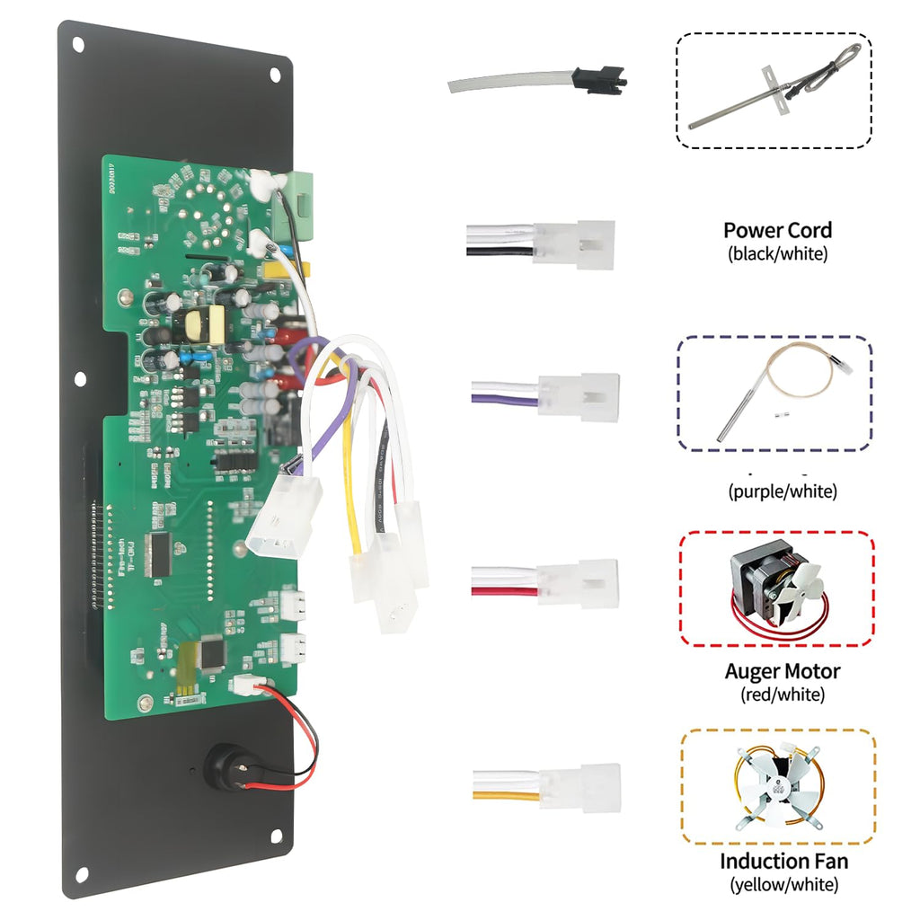 Control Panel Replacement for Pellet Grill, Digital Thermostat U5437