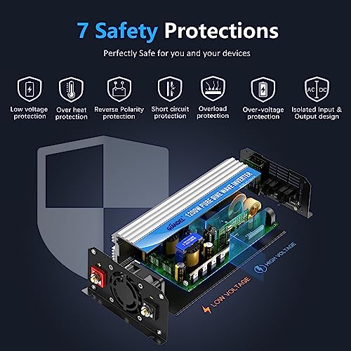 Pure Sine Wave Power Inverter 1200W 12V to 120V with USB Ports I338048