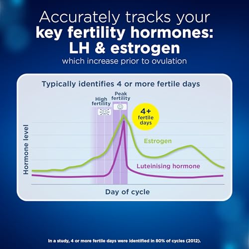 Advanced Digital Ovulation Test, 10 Sticks U804952