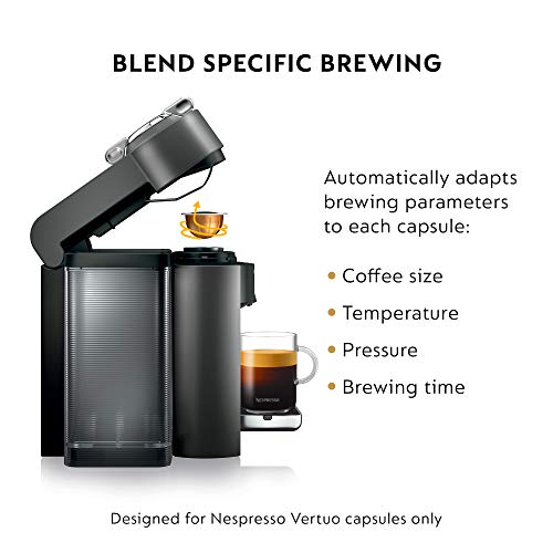 Piano Black Coffee and Espresso Machine Z43769