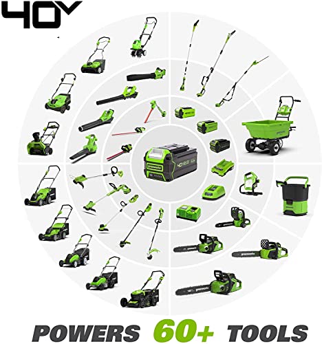 Cordless Brushless Push Mower, 21" L71287