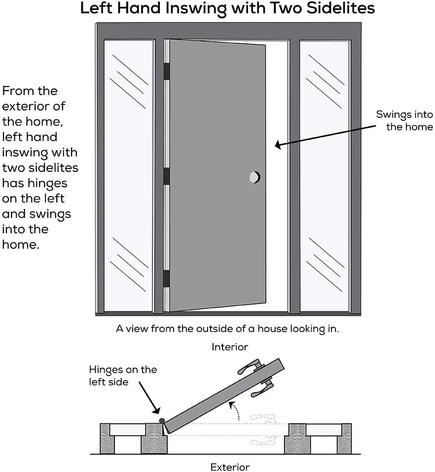 64" x 80" Fiberglass Smooth Prehung Front Door with Two Sidelites N75774
