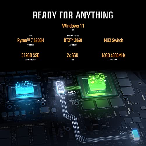 15.6" 300Hz FHD Gaming Laptop, AMD Ryzen 7, RTX 3060, 16GB RAM, 512GB SSD P77658