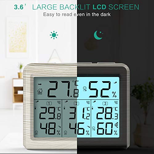 Indoor Outdoor Thermometer with 3 Wireless Sensors, LCD Backlight E6596