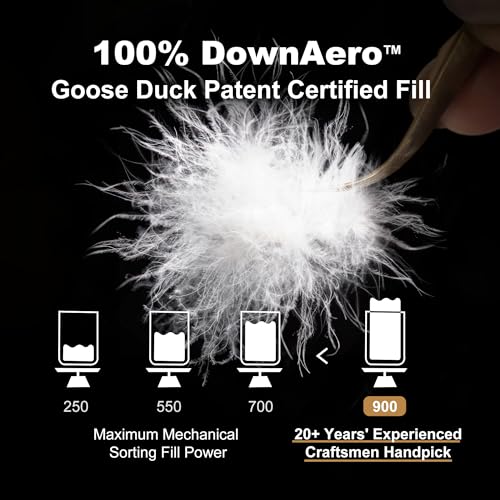 Goose Down Comforter King Size, 900 Fill Power, White J47744