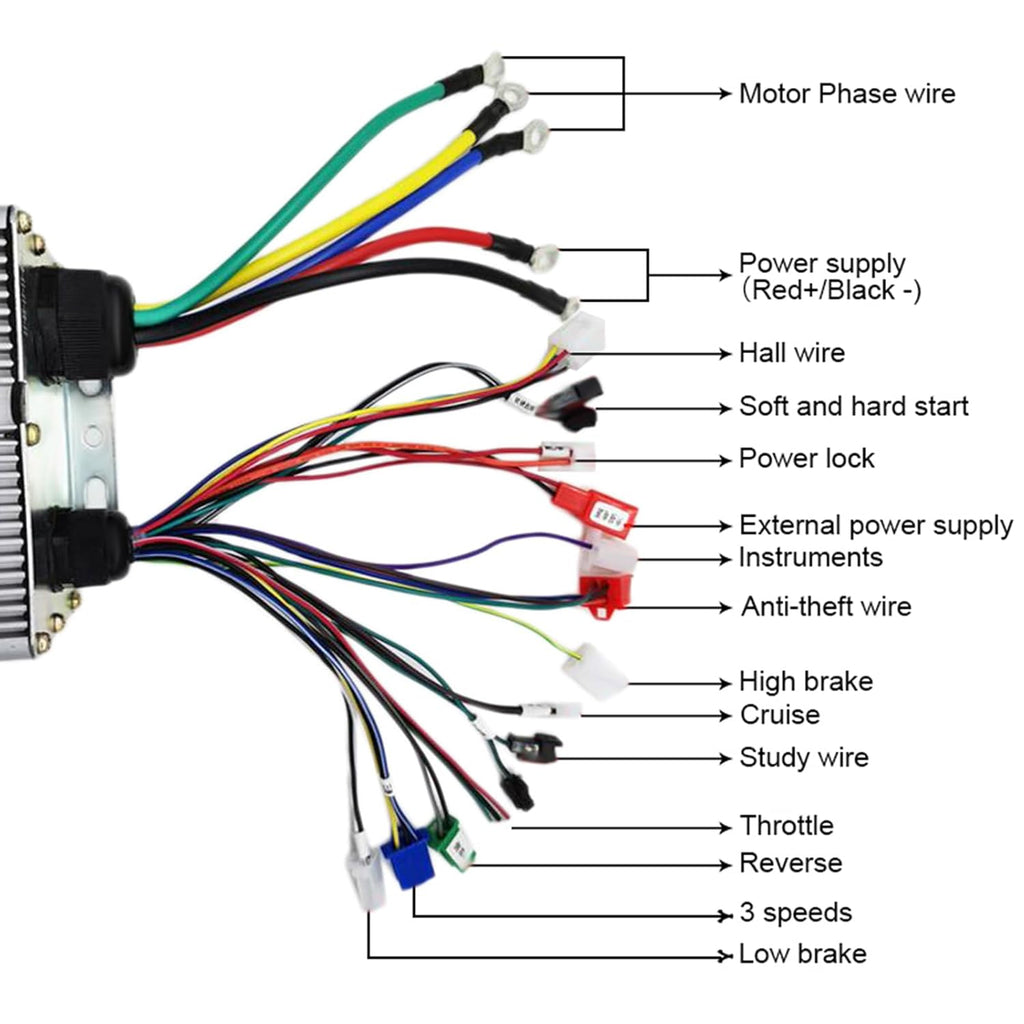 72V 3000W Brushless Electric Motor with Controller for Go Kart Scooter E-Bike R1095