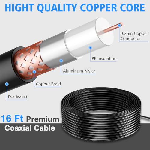 TV Antenna Indoor 980+ Miles Range 360° Reception with 25ft Coax Cable R500080
