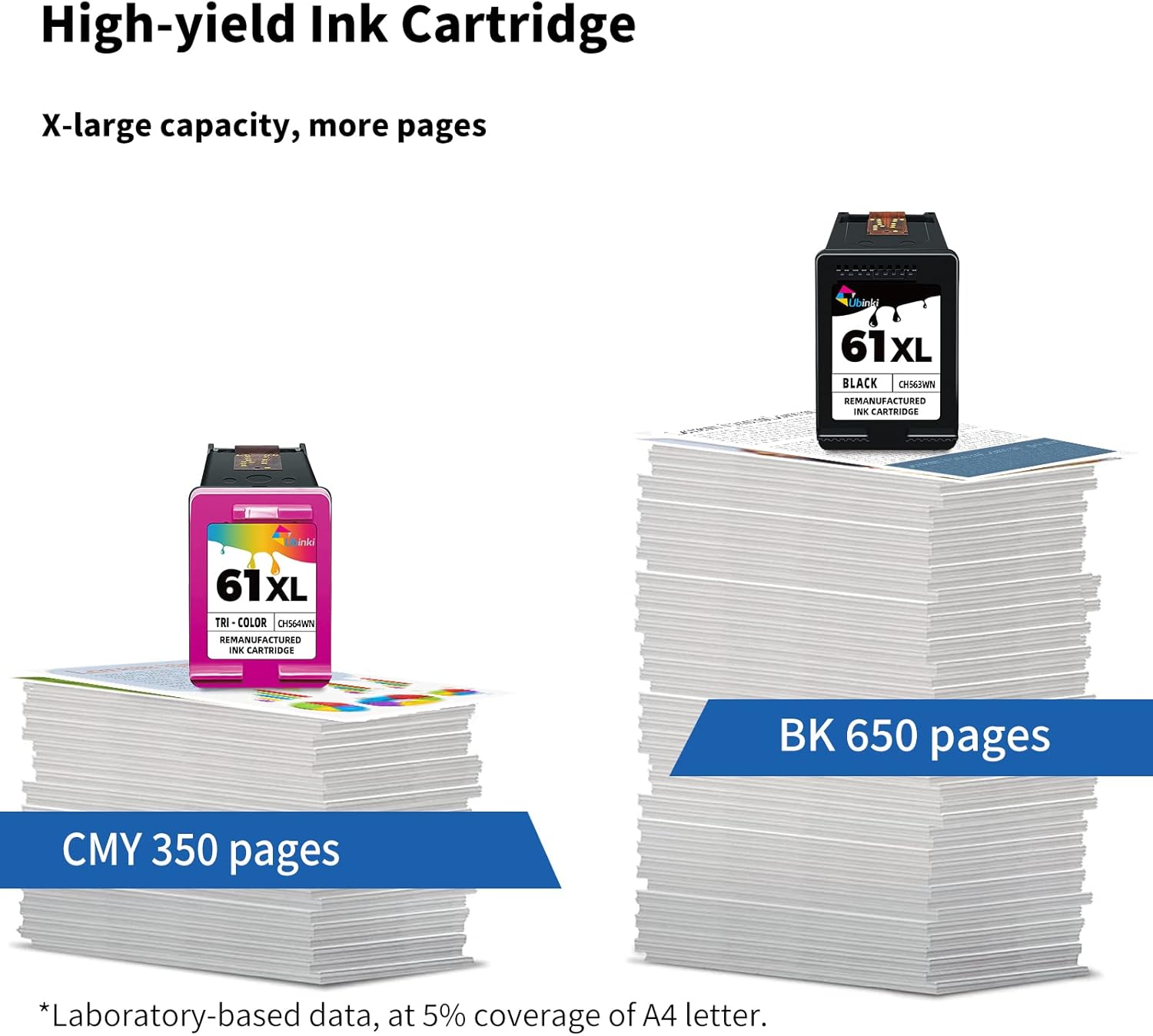 Remanufactured Ink Cartridge Black 2-Pack for HP Printers M3780