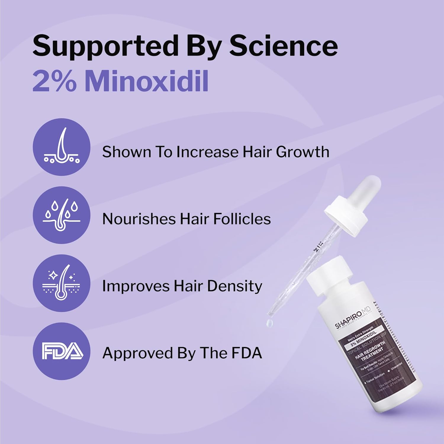 Women's Hair Regrowth Kit with Shampoo, Conditioner, 2% Minoxidil and Leave-In Foamer E11855