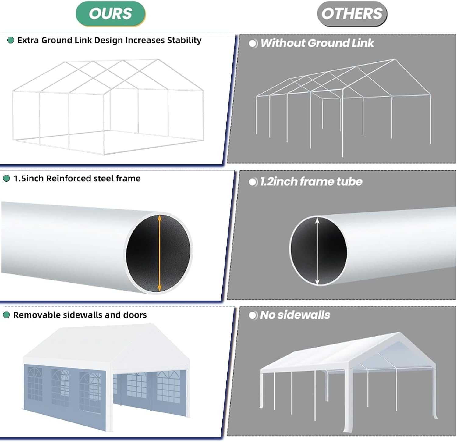 20 x 20 FT Outdoor Party Tent Canopy with Removable Sidewalls, White R736426