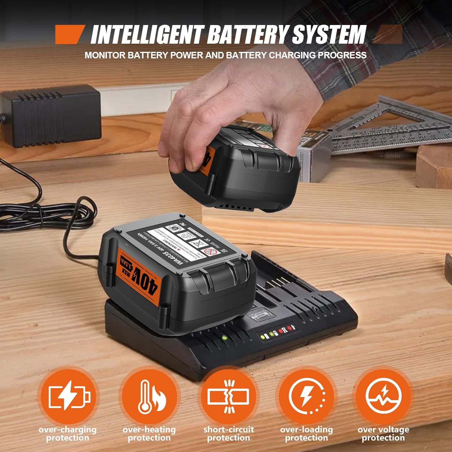40V 3.5Ah Replacement Battery for 40V Cordless Tools G740040