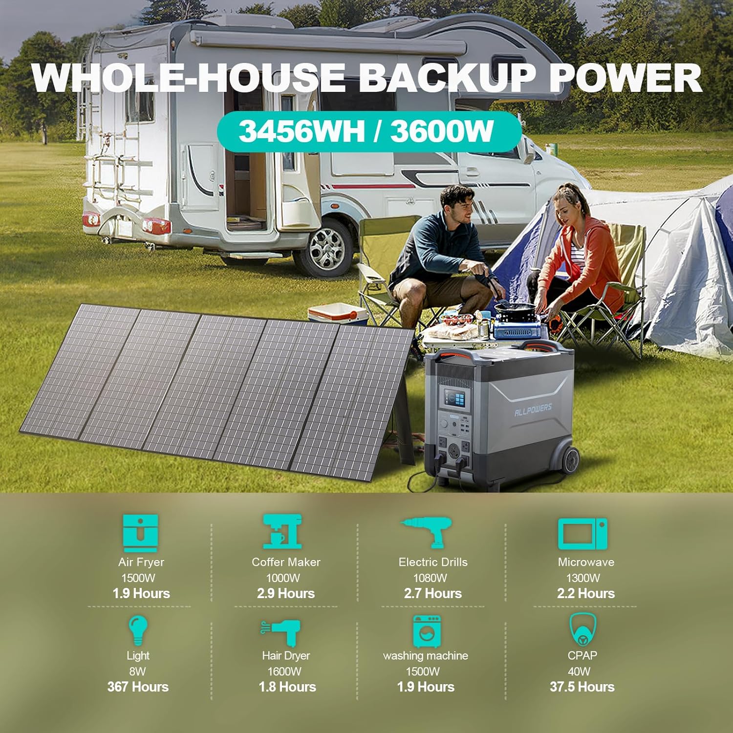 Portable Power Station 3456Wh LiFePO4, 3600W AC Output, Solar Generator for Home RV Camping S745253