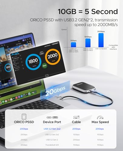 1TB Portable SSD USB 3.2 External Solid State Drive Q3393