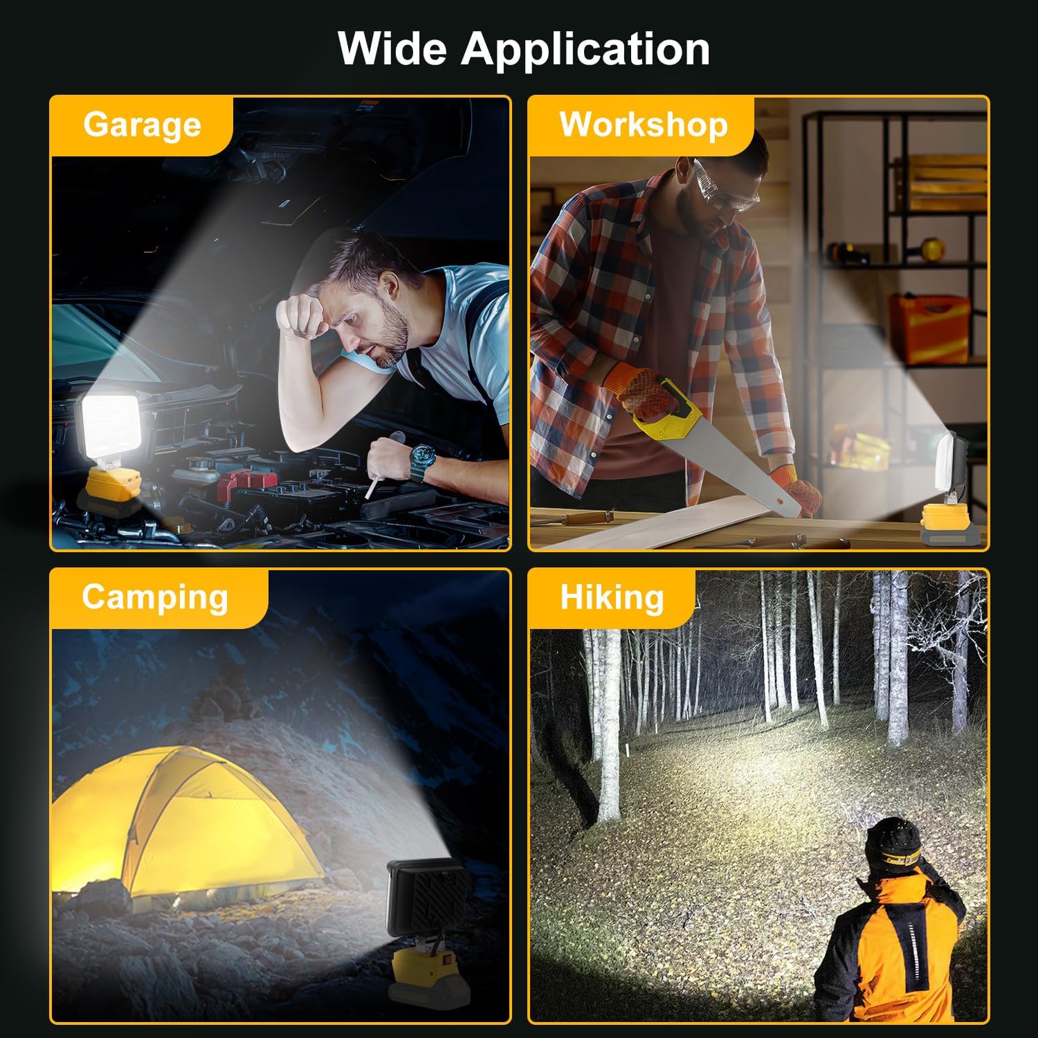 Cordless LED Work Light with Dual Charging Port for Job Site Lighting N465