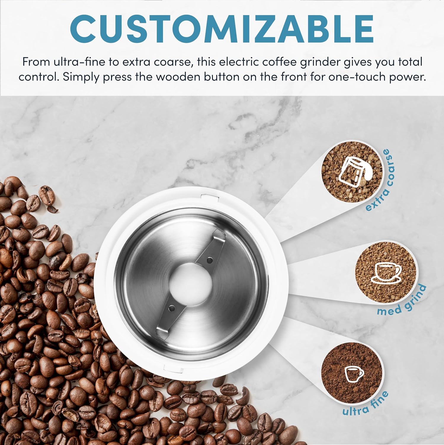 Mini Electric Coffee and Herb Grinder with Stainless Steel Blades K78406